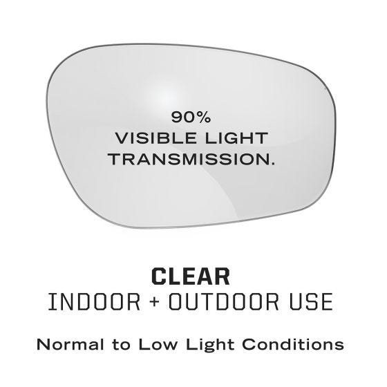 Óculos Mechanix Wear Vision Type-N S2 - Moldura transparente de lente transparente