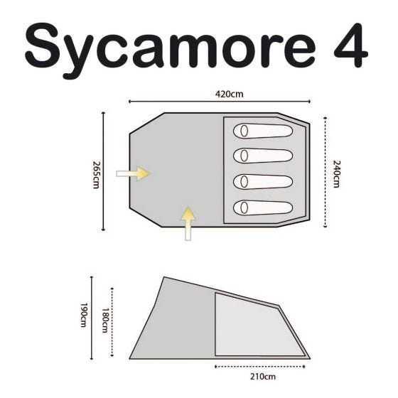 Tenda Highlander Sycamore 4 - Meadow/Spring Green